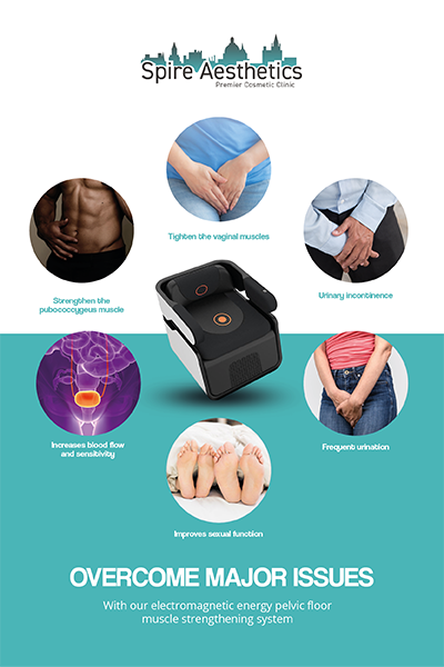 Image showing the benefits of Pelvic Floor Chair Therapy Wolverhampton
